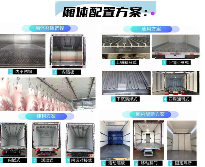 冷藏车厢体可选配置_编辑.png
